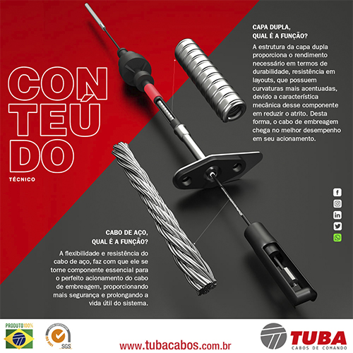 capadupla_cabo_de_aco_capa